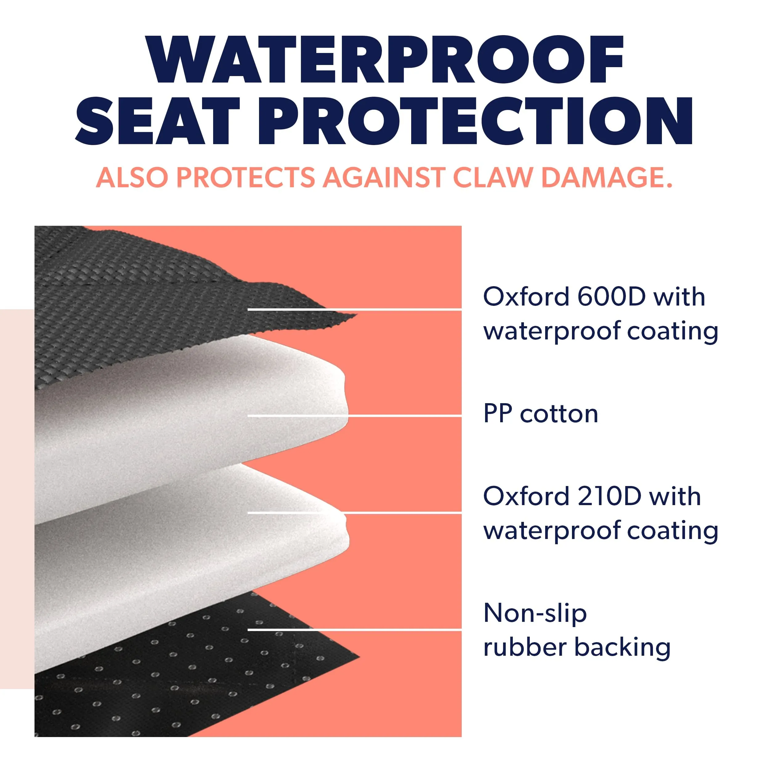 Active Pets Dog Car Seat Cover for Back Seat. Protector Hammock - Waterproof Pet Trucks, Sedans & SUVs Use with Chom Roller Hair Remover. Black